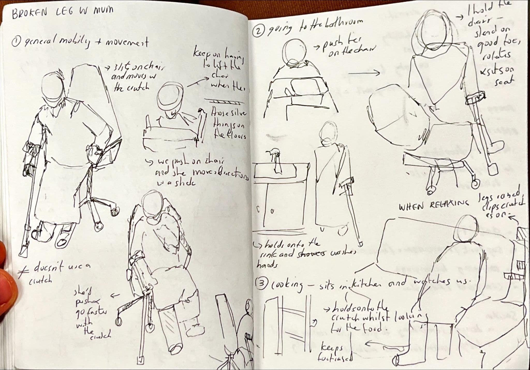 sketches of disable equipment